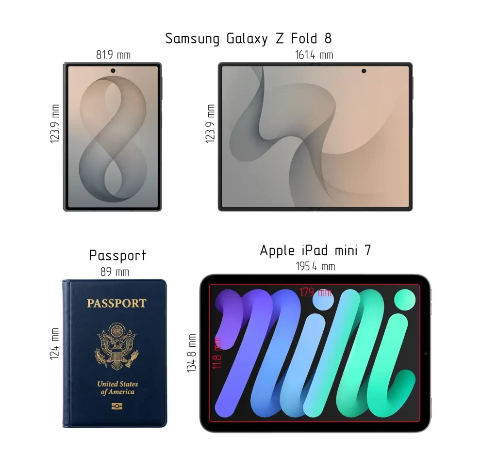 Сравнение размеров складного смартфона Galaxy Fold 8 с паспортом США и планшетом iPad mini 7.